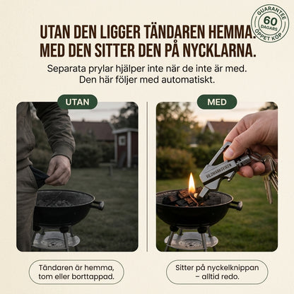 Firestarter™ Bärbar Vattentät Tändare